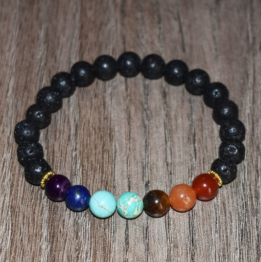 7 Chakra Bracelet Diffuser Bracelet