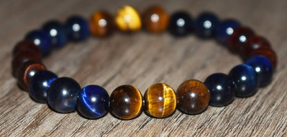 Tiger Eye  Blue Tigers Eye