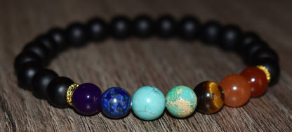 7 Chakra Bracelet