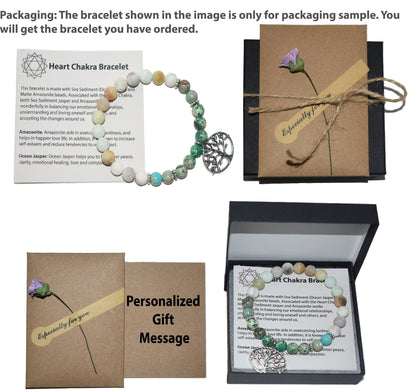 Picture Jasper Bracelet